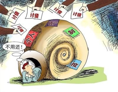 财务重整